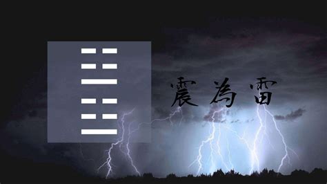 震挂|51. 震卦 (震為雷) 